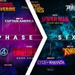 Marvel Studios Confirms Major Time Jump For Phase 6