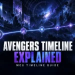 Avengers Timeline Explained: MCU Order From Iron Man to Endgame