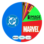 DC Had Almost Twice As Much Marketshare As Marvel Comics Last Week