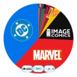 Marvel & DC Comics Marketshare Squeezed Together Last Week