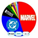 Marvel Smashed Last Week’s Comic Store Marketshare With Just 3 Comics