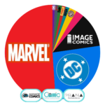 Marvel Comics Took Over Half The Comic Shop Marketshare Last Week